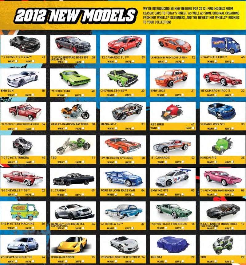 Hot Wheel Posters
