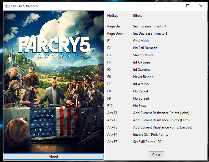 Far Cry 5 V1.011 Trainer